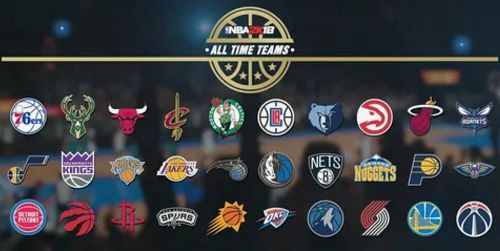  NBA球星跨界大揭秘：篮球之外的多彩副业